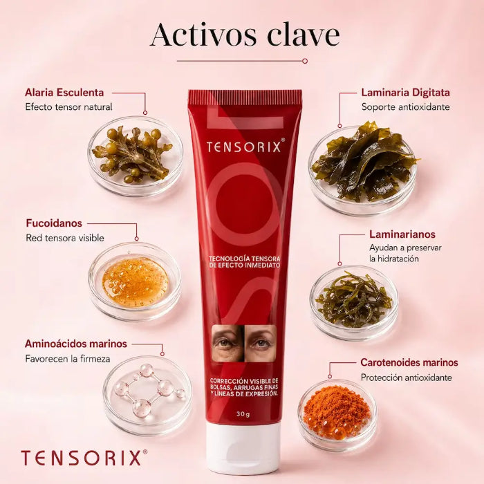 Tensorix — Crema para Contorno de Ojos