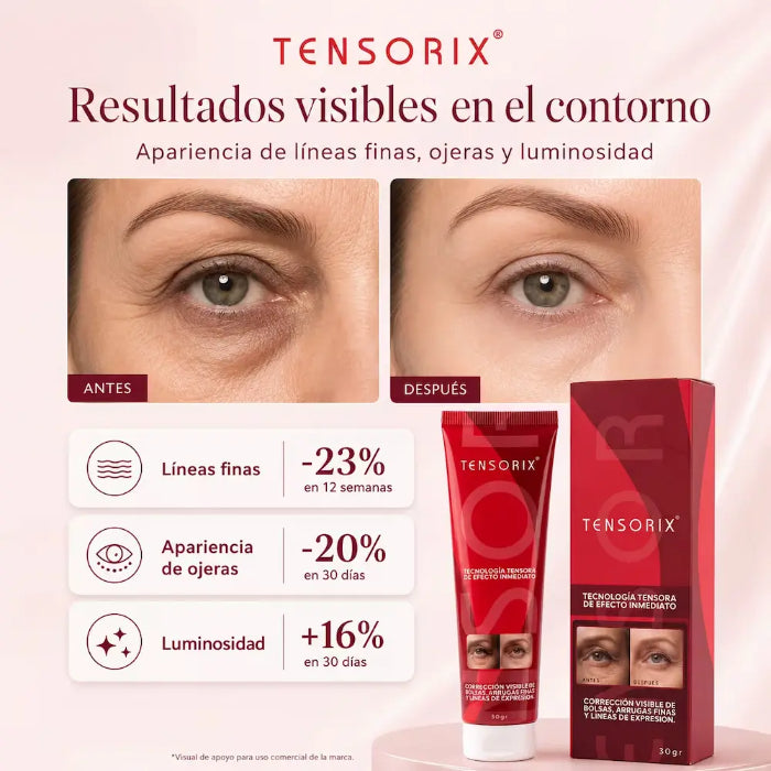 Tensorix — Crema para Contorno de Ojos